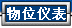 ��λ�Ǳ�