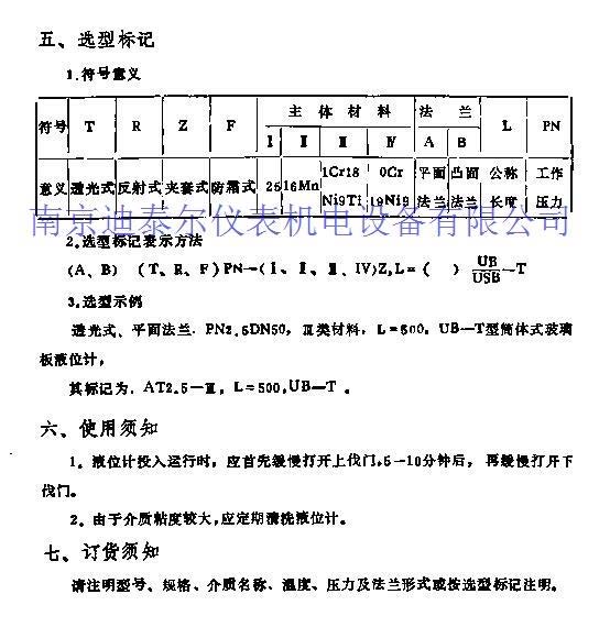 玻璃板液位计