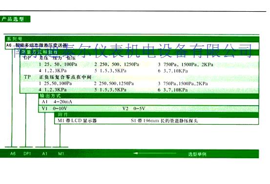 微差压表