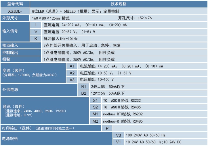XSJDL系列定量控制仪